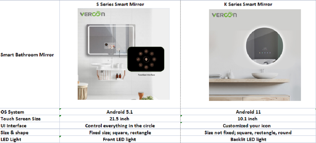 smart mirror anxdroid apk