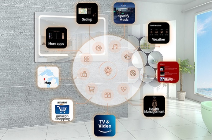 WIE VIEL WISSEN SIE ÜBER SMART MIRROR?